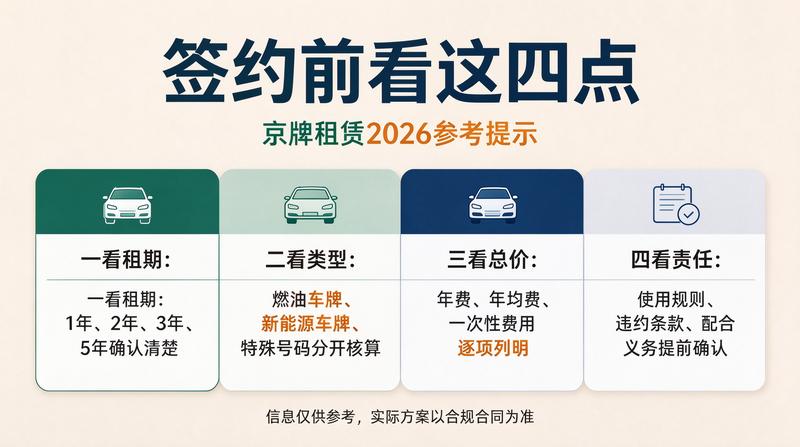 2026年新能源车市场增长