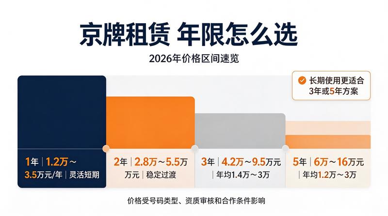 满意客户